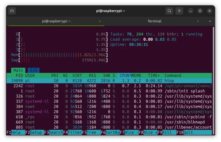 Raspberry Pi ZRAM Raspberry Pi ZRAM