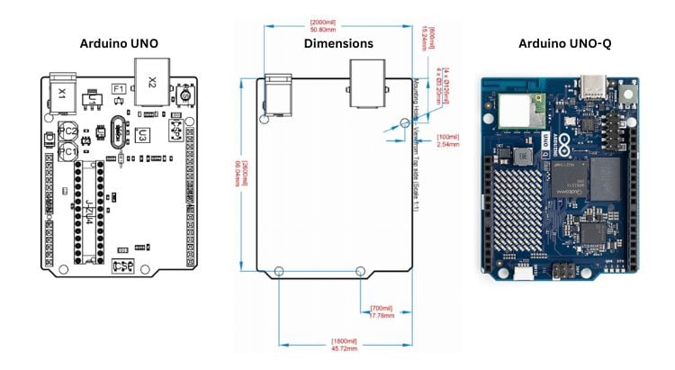 Premiers pas avec Arduino UNO Q - Guide du débutant 2 Comparaison de la taille de l'Arduino UNO Q avec l'Arduino UNO d'origine - dimensions et facteur de forme
