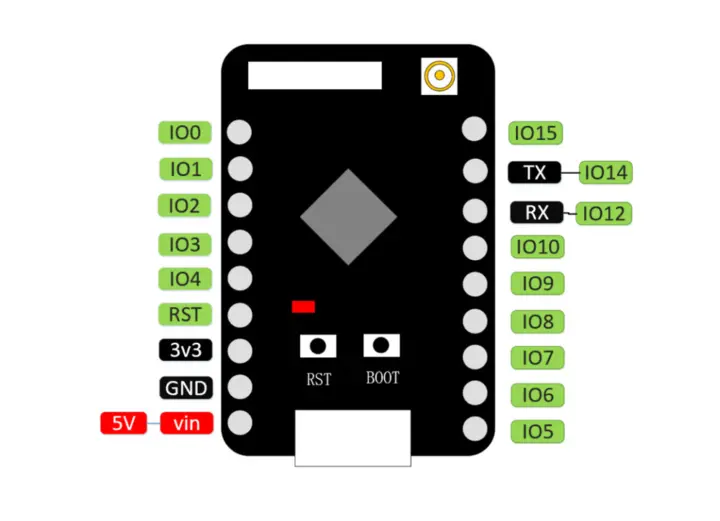 Schéma de brochage ESP32-C5-Mini