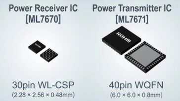 ROHM lance un chipset d'alimentation sans fil ultra-compact pour les appareils portables 14 ROHM