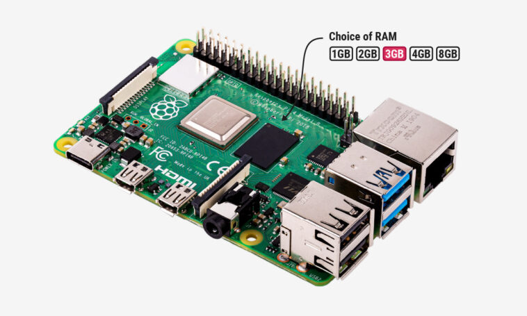 Raspberry Pi 4 : Augmentations de prix et nouveau modèle 3 Go de RAM 1 Raspberry Pi 4 3GB RAM