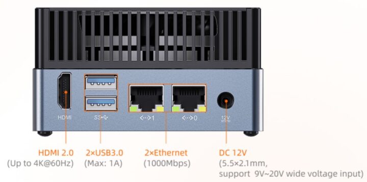 Interface arrière AIBOX K3