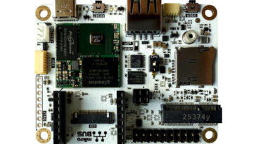 Synaptics Coralboard