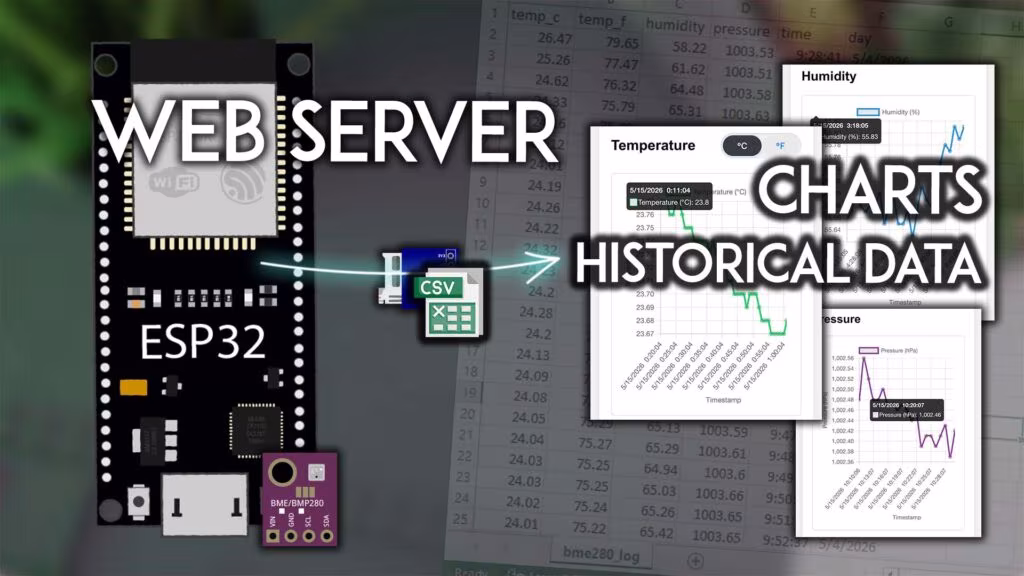 Esp32 Python Ide Premiers pas avec l'IDE Thonny MicroPython (Python) pour ESP32 et ESP8266