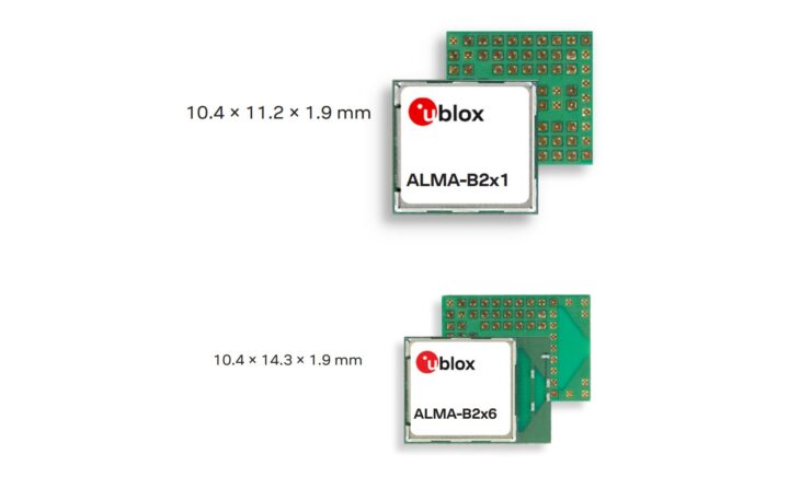 Dimensions de la série ALMA B2 Dimensions de la série u-blox ALMA-B2