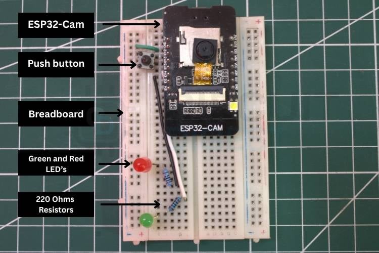 Connexion matérielle réelle du système de détection des déchets ESP32-CAM sur une maquette avec LED et bouton poussoir