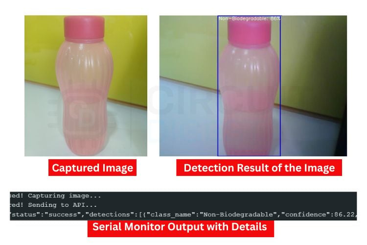 Sortie de détection des déchets ESP32-CAM affichant l'image capturée, le résultat de la classification API et la sortie du moniteur série