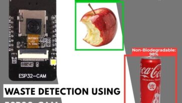 Comment effectuer une détection de déchets à l'aide d'ESP32-CAM avec CircuitDigest Cloud 12 ESP32 Cam Waste Detection System