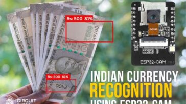 ESP32 Cam Indian Currency Recognition