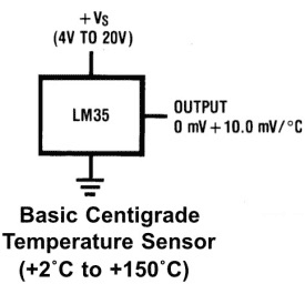 LED à température contrôlée utilisant LM35 3 LED a temperature controlee utilisant LM35