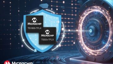 Platform Root of Trust and secure boot controllers help system architects prepare for emerging mandates across data center and infrastructure platforms