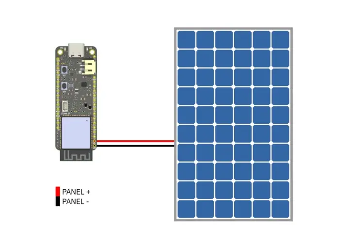 Connexion directe au panneau solaire ESP32-S3 PowerFeather V2