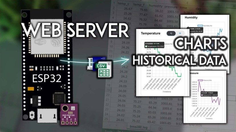 Serveur Web ESP32 : graphiques avec données historiques (fichier CSV) 2 Serveur Web ESP32 : graphiques avec données historiques (charger le fichier .csv)