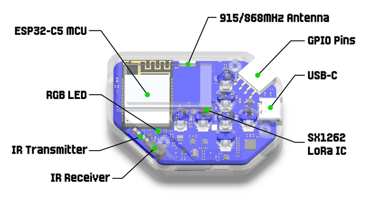 Outil sans fil ESP32-C5 WiFi BLE LoRa IR Rx Rx