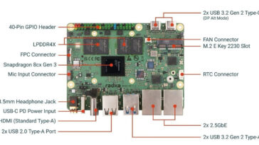 Radxa présente le Dragon Q8B et Q5E : Nouveaux SBC Qualcomm et systèmes NAS à venir 10 Radxa Dragon Q8B