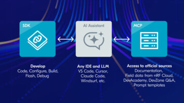 Nordic ajoute le développement assisté par l'IA au SDK nRF Connect et au nRF Cloud