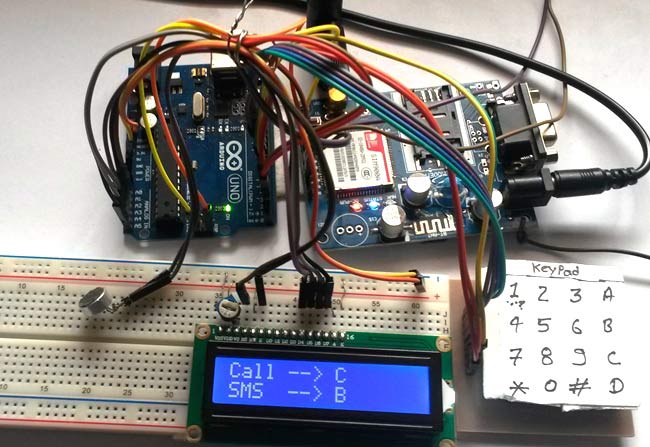 Appel et message utilisant le module Arduino et GSM Appel et message utilisant le module Arduino et GSM