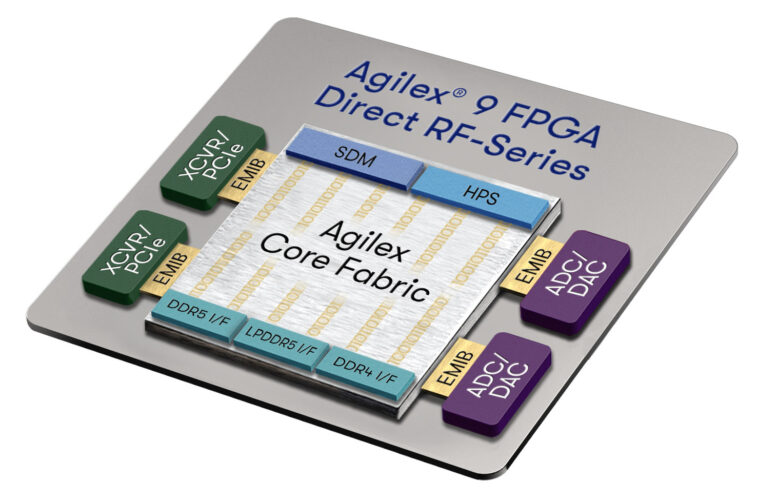 FPGA SoC Agilex 9 Direct RF-Series AGRW039 : Performances et Innovations en RF 1 Agilex 9 FGPA Direct RF-Series