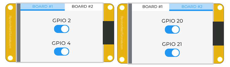 ESP32 CYD avec ESP-NOW : contrôlez plusieurs cartes ESP32 11 Carte ESP32 CYD contrôle plusieurs cartes ESP32 via ESP-NOW