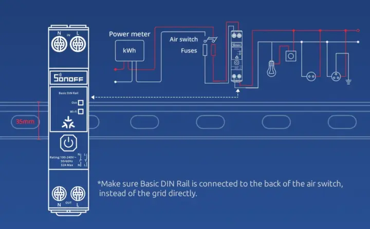 Schéma d'installation du commutateur intelligent de base SONOFF sur rail DIN Schéma d'installation du commutateur intelligent de base SONOFF sur rail DIN