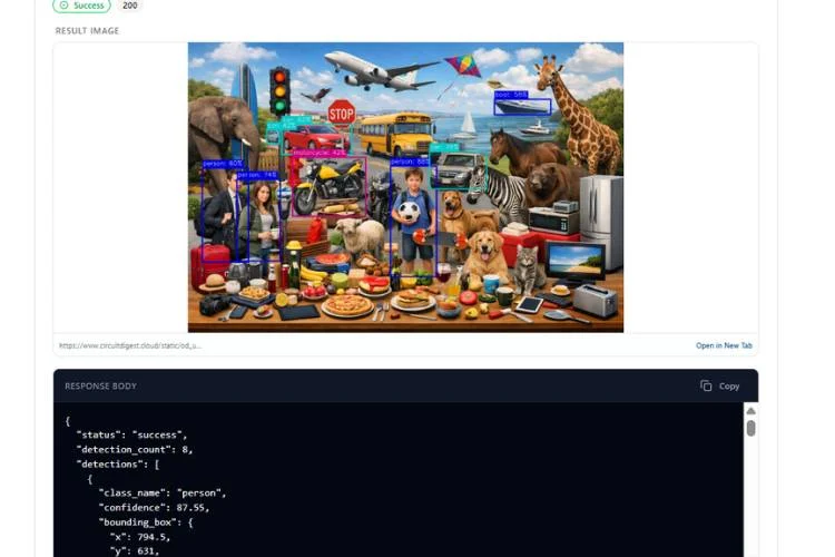 1781609503 443 Comment effectuer une detection dobjets avec Raspberry Pi a laide