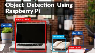 Comment effectuer une détection d'objets avec Raspberry Pi à l'aide de CircuitDigest Cloud 10 Raspberry Pi Object Detection Using CircuitDigest Cloud