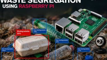 Comment créer un système de tri des déchets Raspberry Pi à l'aide de CircuitDigest Cloud 3 Raspberry Pi Waste Segregation System Using CircuitDigest Cloud