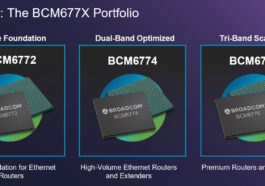Broadcom Wave 5 BCM6772 BCM6774 BCM6776 WiFi 8 SoC family