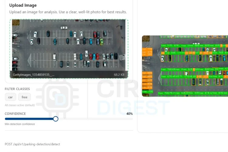 Comment créer un système de détection de places de stationnement basé sur l'IoT à l'aide de Raspberry Pi et CircuitDigest Cloud 4 Exemple d'image de parking testée sur CircuitDigest Cloud montrant les résultats de détection d'espaces occupés et vides