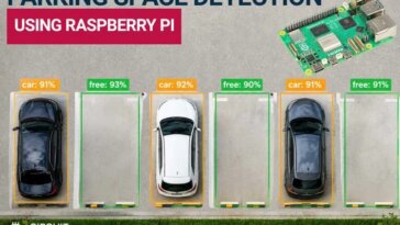 Comment créer un système de détection de places de stationnement basé sur l'IoT à l'aide de Raspberry Pi et CircuitDigest Cloud 21 Raspberry Pi Parking Space Detection System