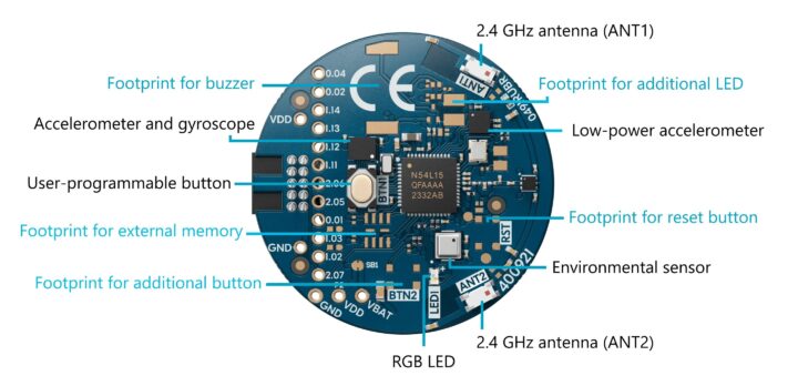 Présentation du matériel de balise nRF54L15 Présentation du matériel de balise nRF54L15