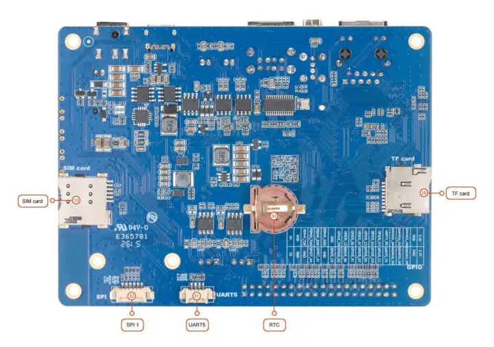 Carte de développement Rockchip RV1126B, carte SIM RTC SPI I2C Carte de développement Rockchip RV1126B, carte SIM RTC SPI I2C