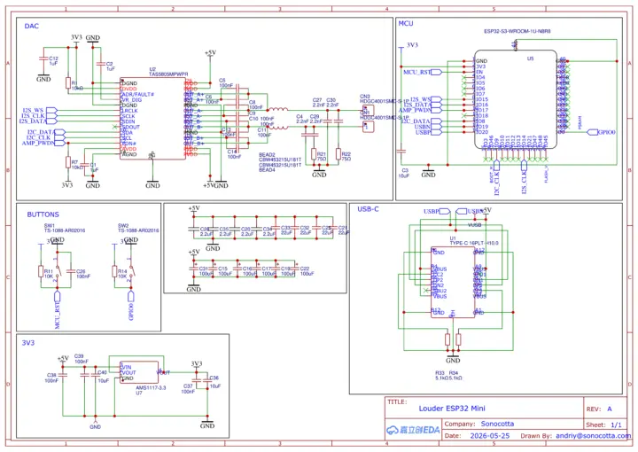 Schémas ESP32 Mini plus forts Schémas ESP32 Mini plus forts