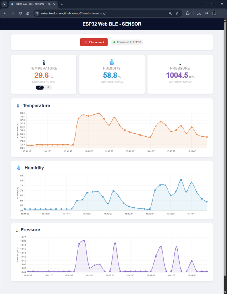 ESP32 Web BLE : visualisation des données du capteur en direct (graphiques BME280) 14 Application Web BLE - ESP32 - Service de détection environnementale