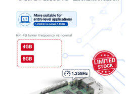 Raspberry Pi 4 1.25 GHz