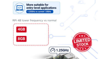 Raspberry Pi 4 à 1,25 GHz : Une carte spéciale à prix réduit chez Cytron 27 Raspberry Pi 4 1.25 GHz