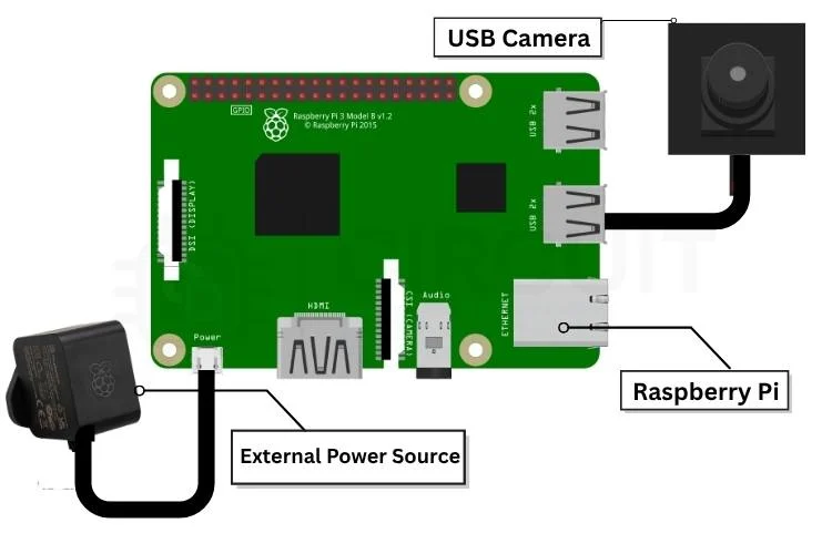 Schéma de circuit du système de détection d'espace de stationnement Raspberry Pi Schéma de circuit du système de détection d'espace de stationnement Raspberry Pi