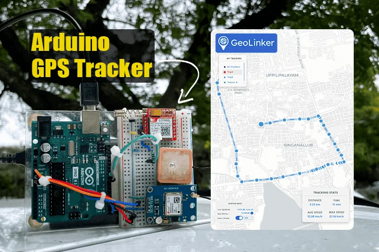 Tracker de localisation Arduino utilisant le module GSM SIM800L et le module GPS NEO-6M Tracker de localisation Arduino utilisant le module GSM SIM800L et le module GPS NEO-6M