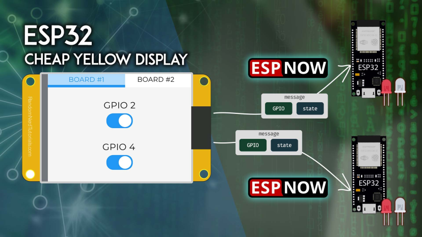 ESP32 CYD avec ESP-NOW : contrôlez plusieurs cartes ESP32 2 CYD avec ESP-NOW - Contrôlez plusieurs cartes ESP32