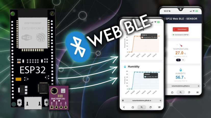 ESP32 Web BLE : visualisation des données du capteur en direct (graphiques BME280) 2 ESP32 Web BLE : graphiques de visualisation de données en direct