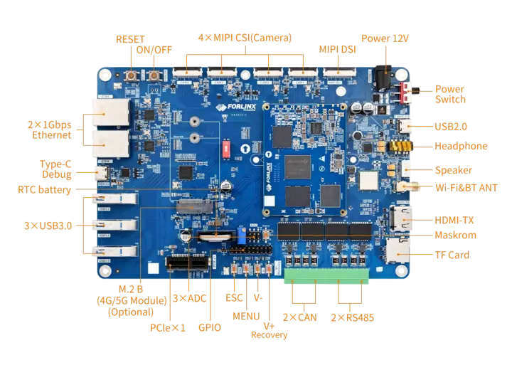 Carte de développement Forlinx OK3572 C Rockchip RK3572 Carte de développement Forlinx OK3572-C Rockchip RK3572