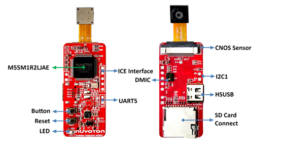 NuMaker GestureAI M55M1 (1) Interfaces de la carte de contrôle gestuelle NuMicro M55M1 AI