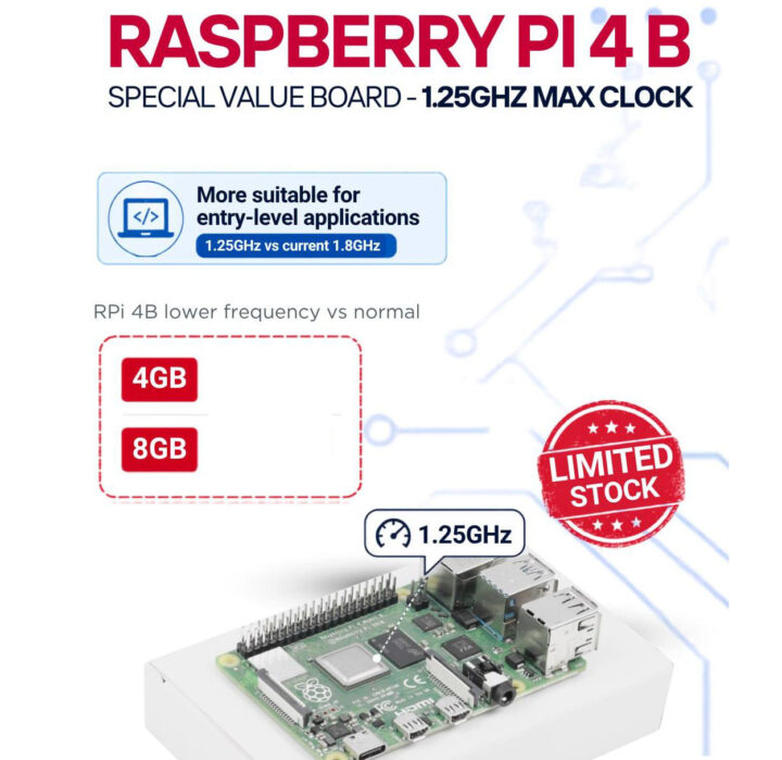 Framboise Pi 4 1,25 GHz Framboise Pi 4 1,25 GHz