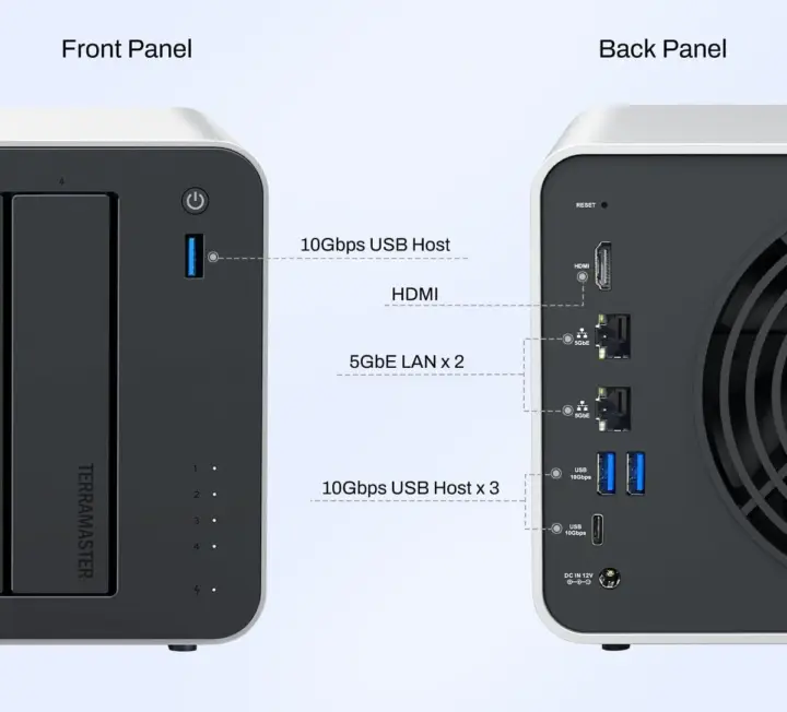 NAS hybride double 5GbE quad USB 3.2 HDMI NAS hybride double 5GbE quad USB 3.2 HDMI