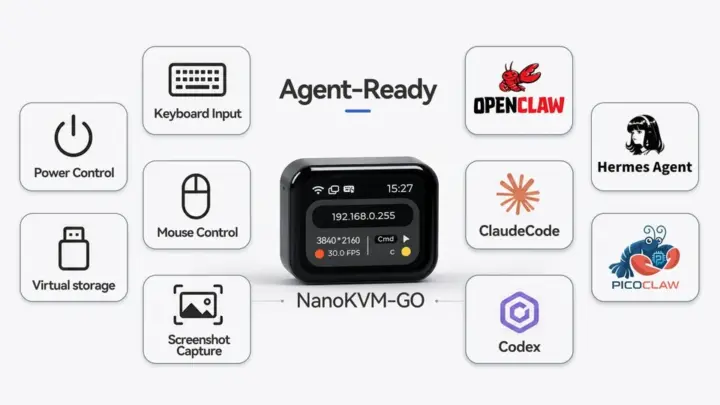 KVM USB-C prêt pour l'IA NanoKVM-Go KVM USB-C prêt pour l'IA NanoKVM-Go