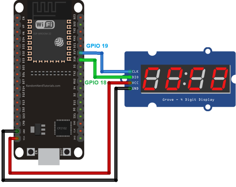 Horloge numérique ESP32 NTP : fuseau horaire et heure d'été 9 Écran TM1637 - Câblage à l'ESP32