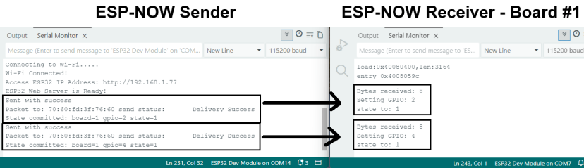 Serveur Web ESP32 ESP-NOW : contrôlez plusieurs cartes ESP32 16 ESP32 ESP-NOW Émetteur Récepteur Moniteur série Arduino IDE Exemple de démonstration
