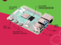 Transformez votre Raspberry Pi 4 de 1 Go en cerveau de votre maison : adieu la publicité et bonjour votre propre Netflix privé