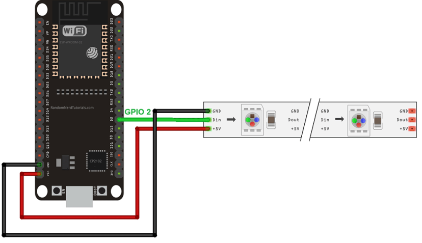 ESP32 : LED RVB adressables WS2812B (Neopixels) - Arduino IDE 6 Schéma de câblage schématique ESP32 WS2812B Neopixels