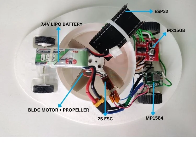 1784907106 251 Robot scarabee grimpant aux murs ESP32 guide complet de bricolage
